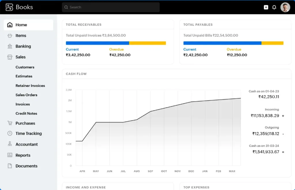 Best Accounting SaaS Tools for Small Businesses