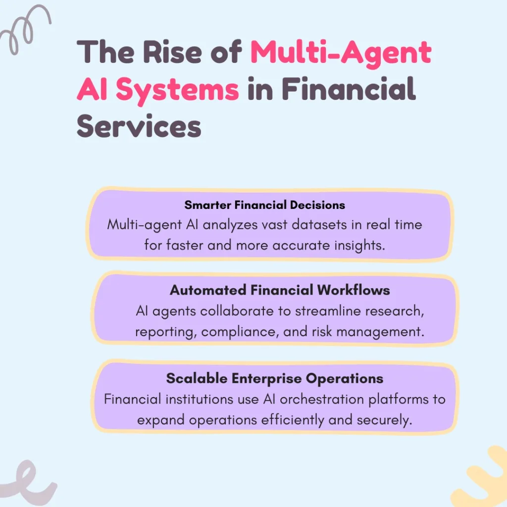 The Rise of Multi-Agent AI Systems in Financial Services
