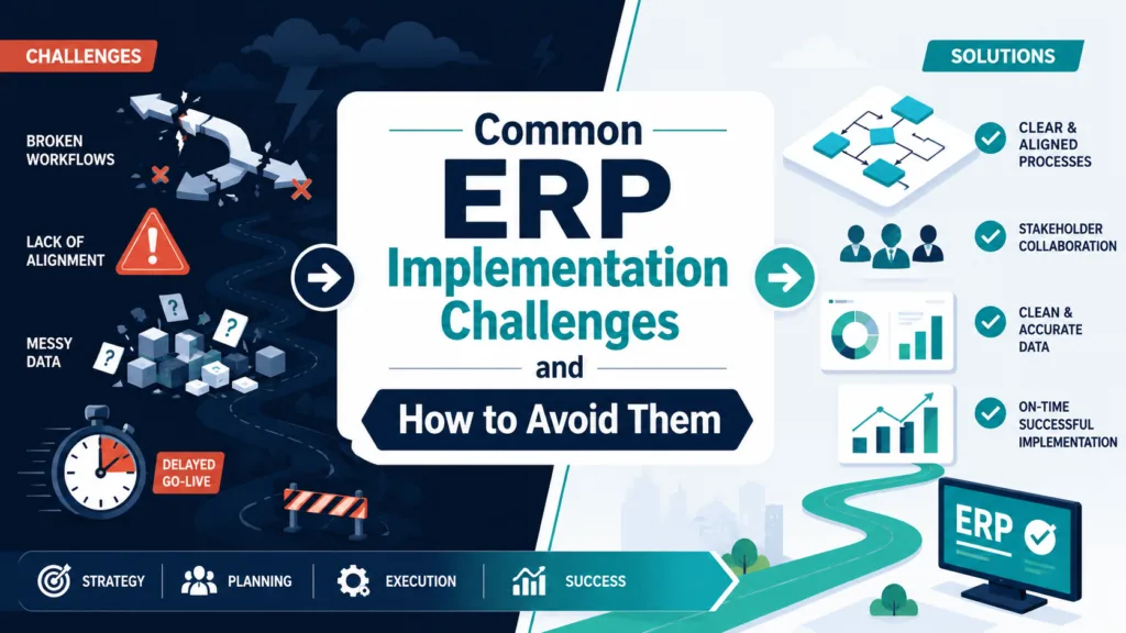 ERP implementation challenges