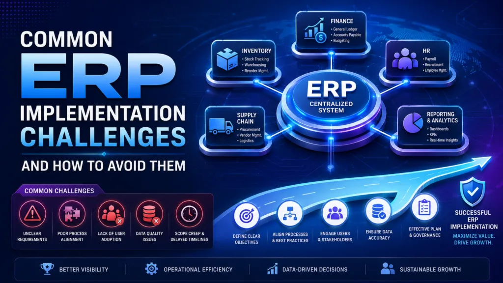ERP implementation challenges