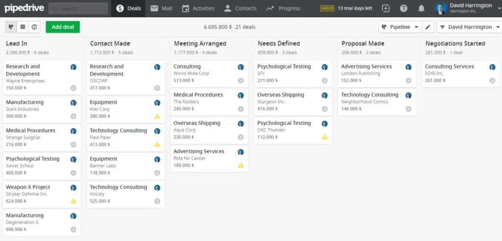 Best CRM software for small businesses
