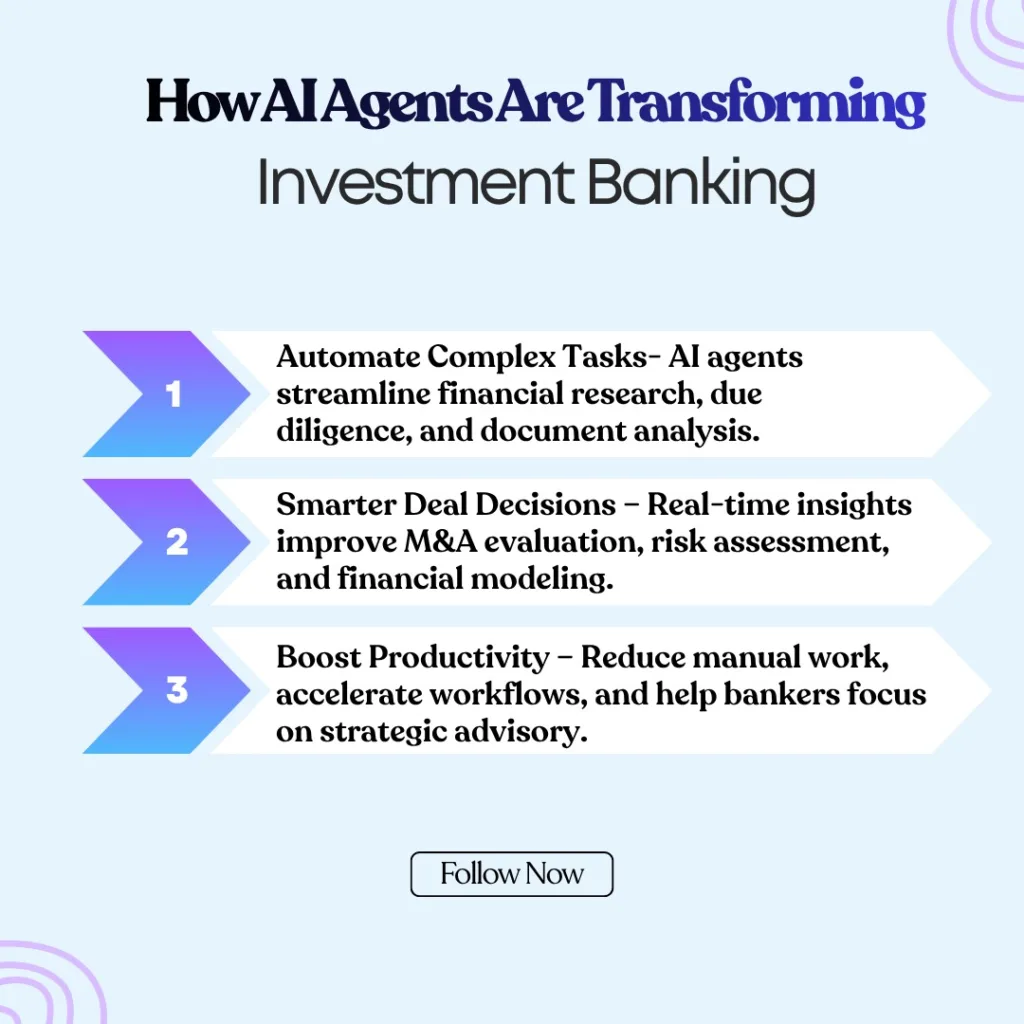 How AI Agents Are Transforming Investment Banking
