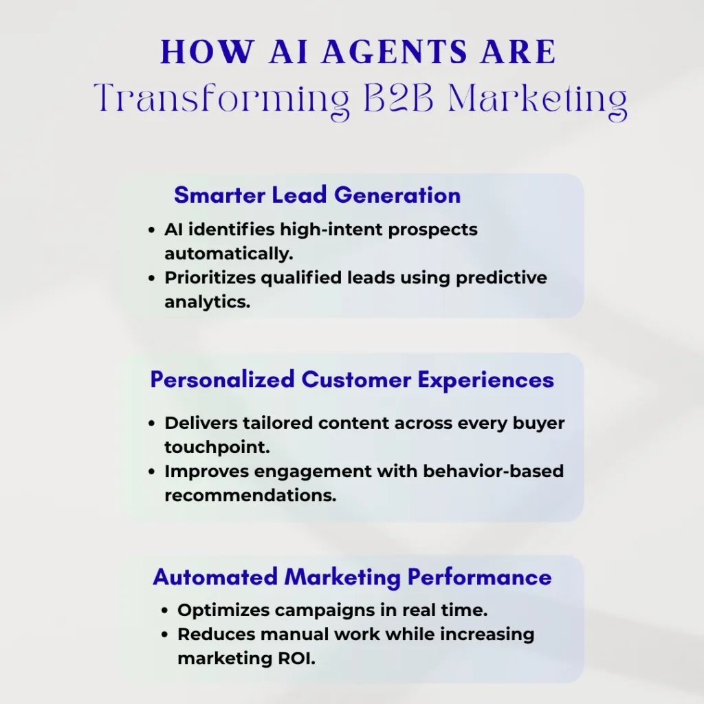 How AI Agents Are Transforming B2B Marketing
