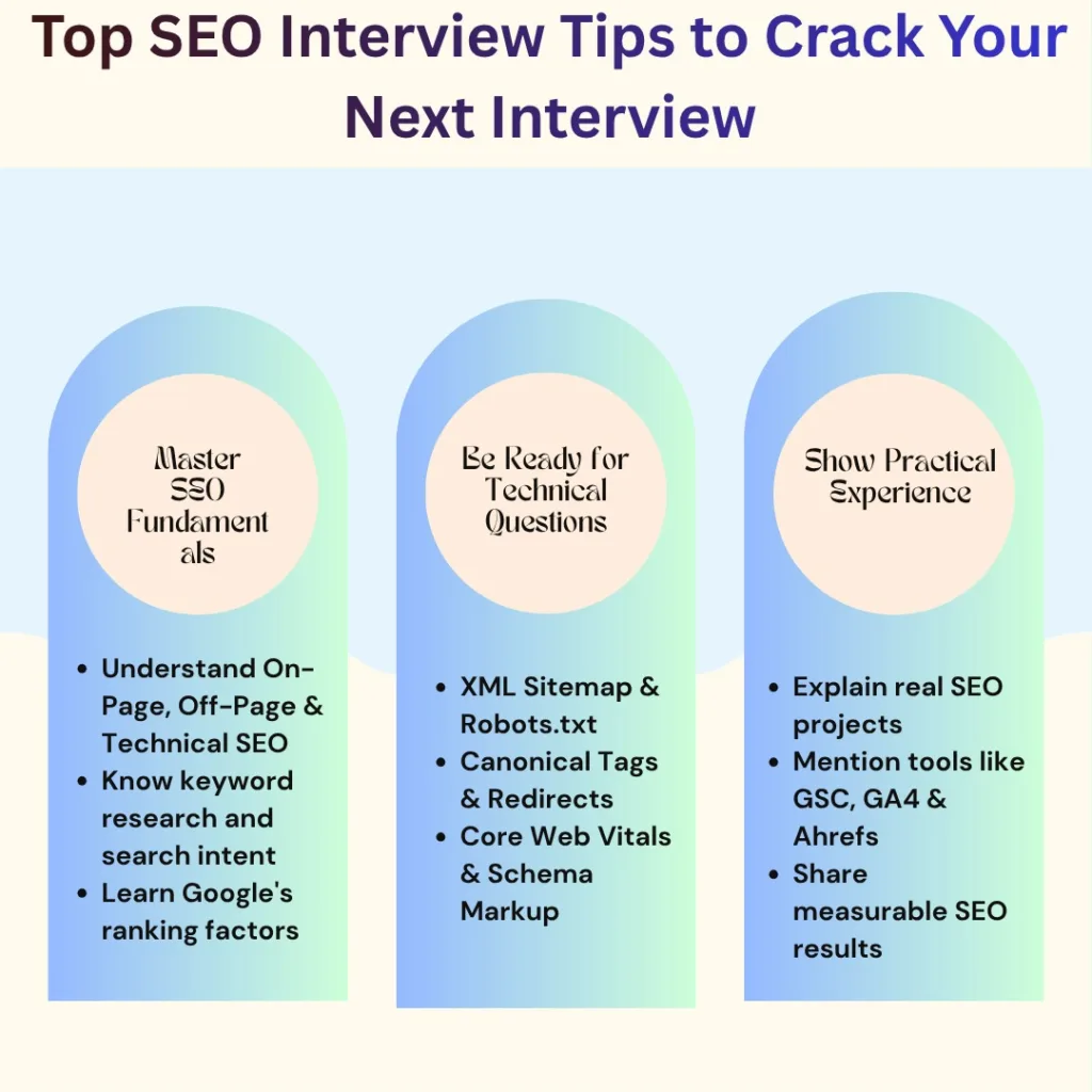 Top SEO Interview Tips to Crack Your Next Interview