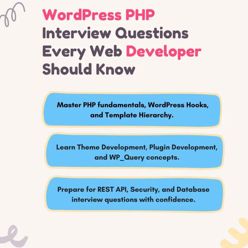WordPress PHP Interview Questions Every Web Developer Should Know