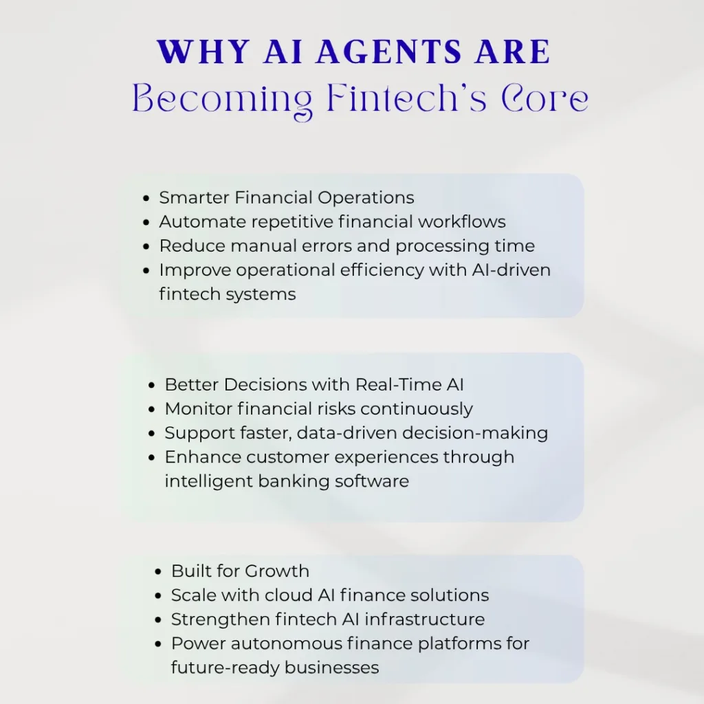 Why AI Agents Are Becoming Fintech's Core Infrastructure