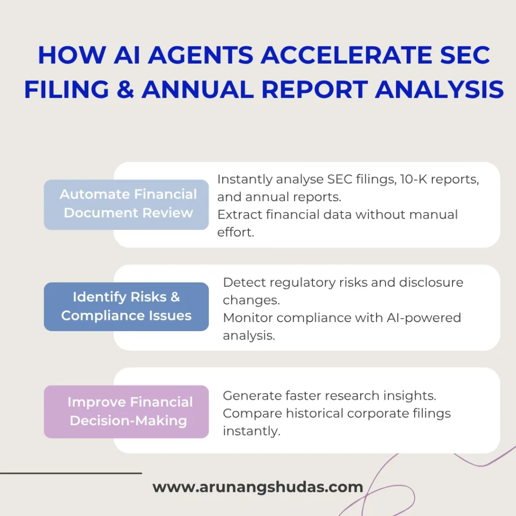 How AI Agents Accelerate SEC Filing & Annual Report Analysis
