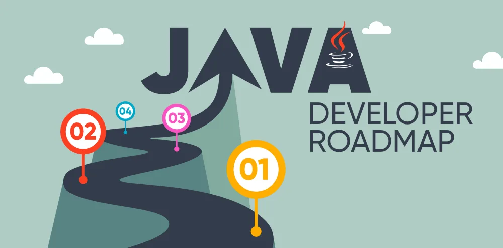 Java full stack developer roadmap