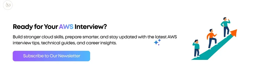 Ready for Your AWS Interview?