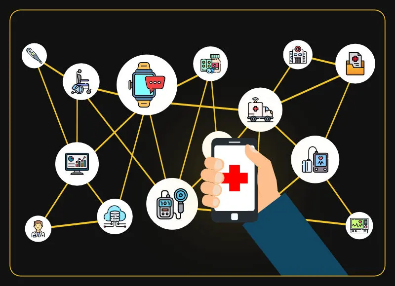 Smart Healthcare with IoT