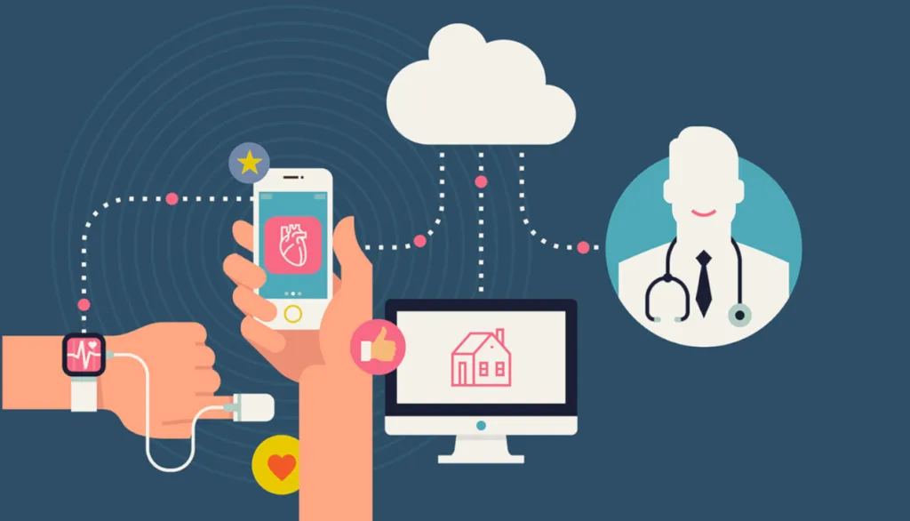 How IoT Devices Are Changing Remote Patient Monitoring and Hospital Management 1 IoT Devices