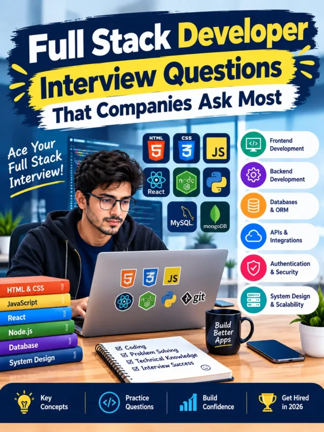 Full Stack Developer Interview Questions That Companies Ask Most