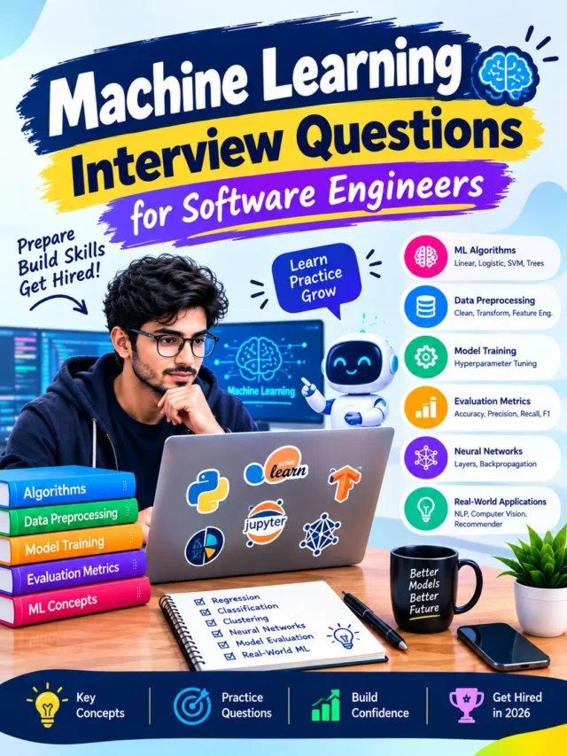 Machine Learning Interview Questions for Software Engineers