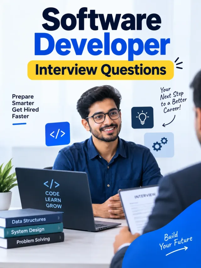 Top 6 Software Developer Interview Questions and Answers (2026 Guide)