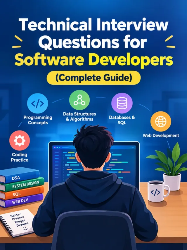 Technical Interview Questions for Software Developers (Complete Guide)
