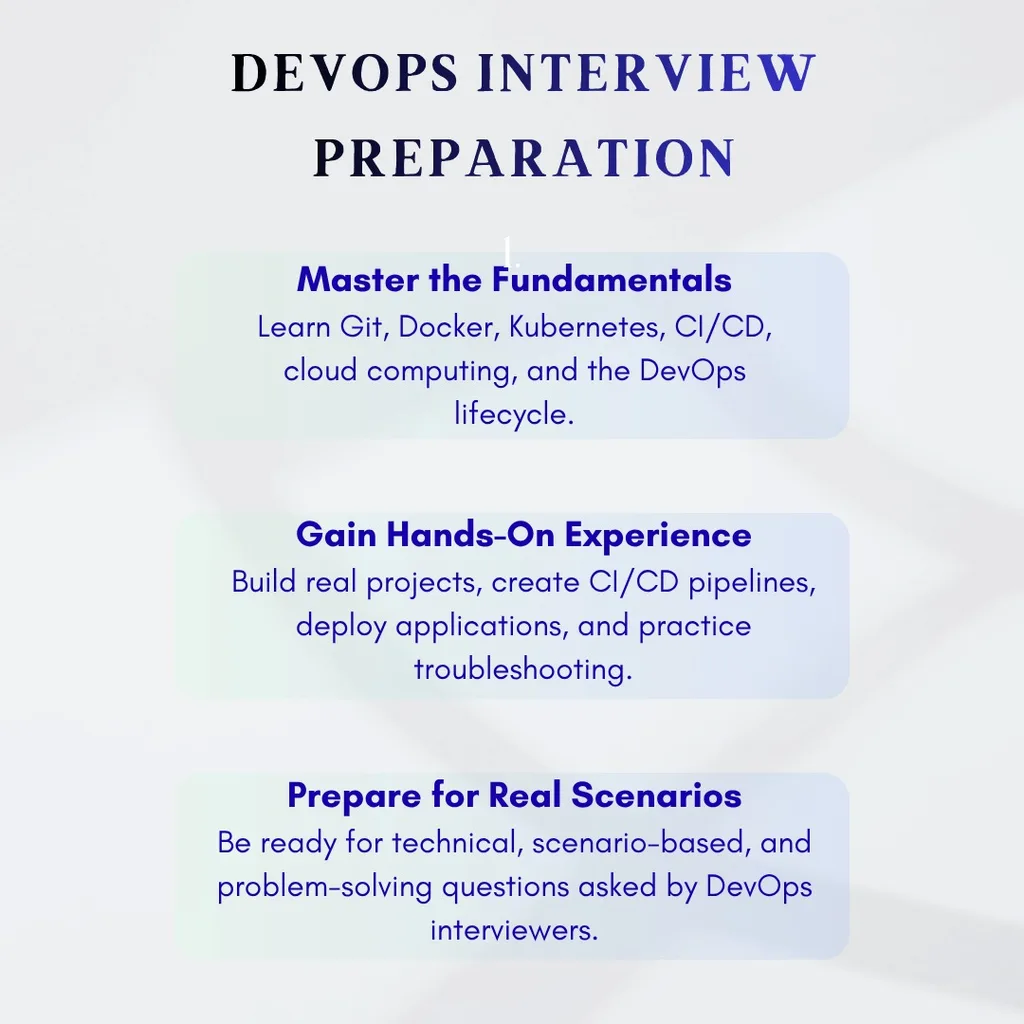 DevOps Interview Preparation